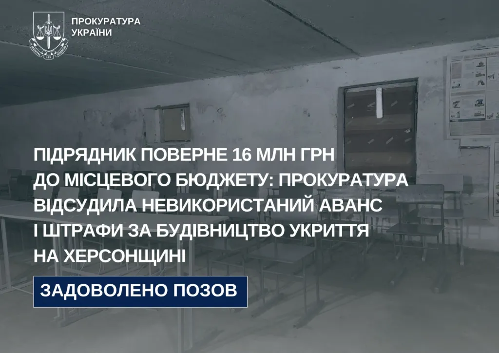 Підрядника зобов’язали повернути 15 мільйонів авансу за будівництво укриття для школи на Херсонщині
