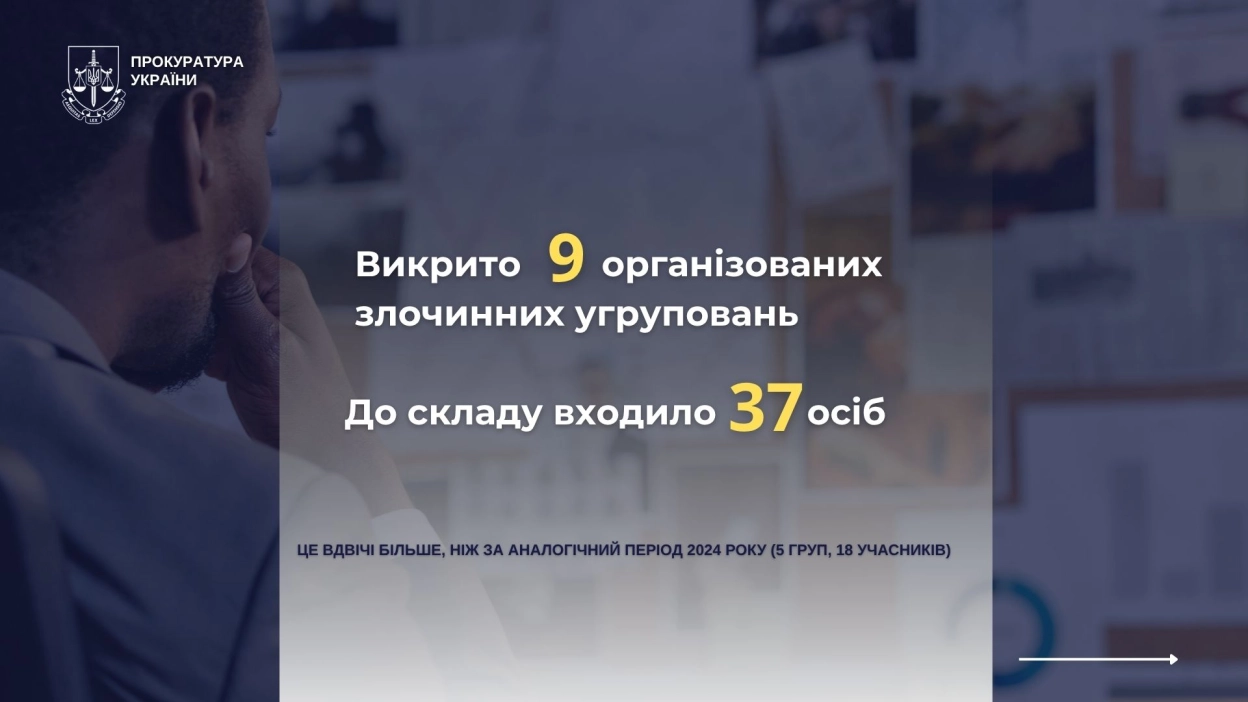На Херсонщині викрили дев’ять злочинних угруповань: серед них наркоторговці, шахраї та фальсифікатори алкоголю