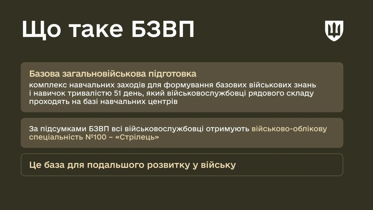 Як проходить базова загальновійськова підготовка (БЗВП) в Україні: структура, курс та умови