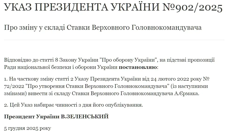 Єрмак поза РНБО і Ставкою: Зеленський підписав укази, а в медіа заговорили про можливий виїзд Єрмак поза РНБО і Ставкою: Зеленський підписав укази, а в медіа заговорили про можливий виїзд