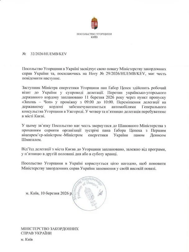 Скандал довкола “угорського візиту”: заяви Сіярто суперечать дипломатичним документам