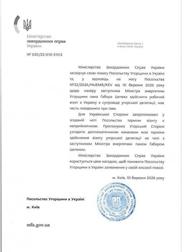 Скандал довкола “угорського візиту”: заяви Сіярто суперечать дипломатичним документам